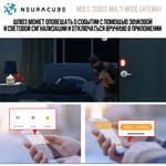 Мультипротокольный Ethernet Шлюз MOES (Zigbee 3.0 + Bluetooth + Mesh) Работает с Яндекс Алиса, Сбер Салют