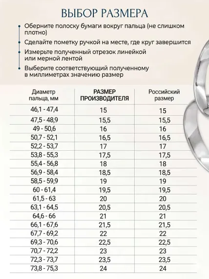 Кольцо обручальное 4 мм из серебра 925, инфографика про выбор размера