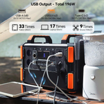 Электростанция портативная 1041.6WH(325.5ач/3.2В) 230В F132-230V Flashfish