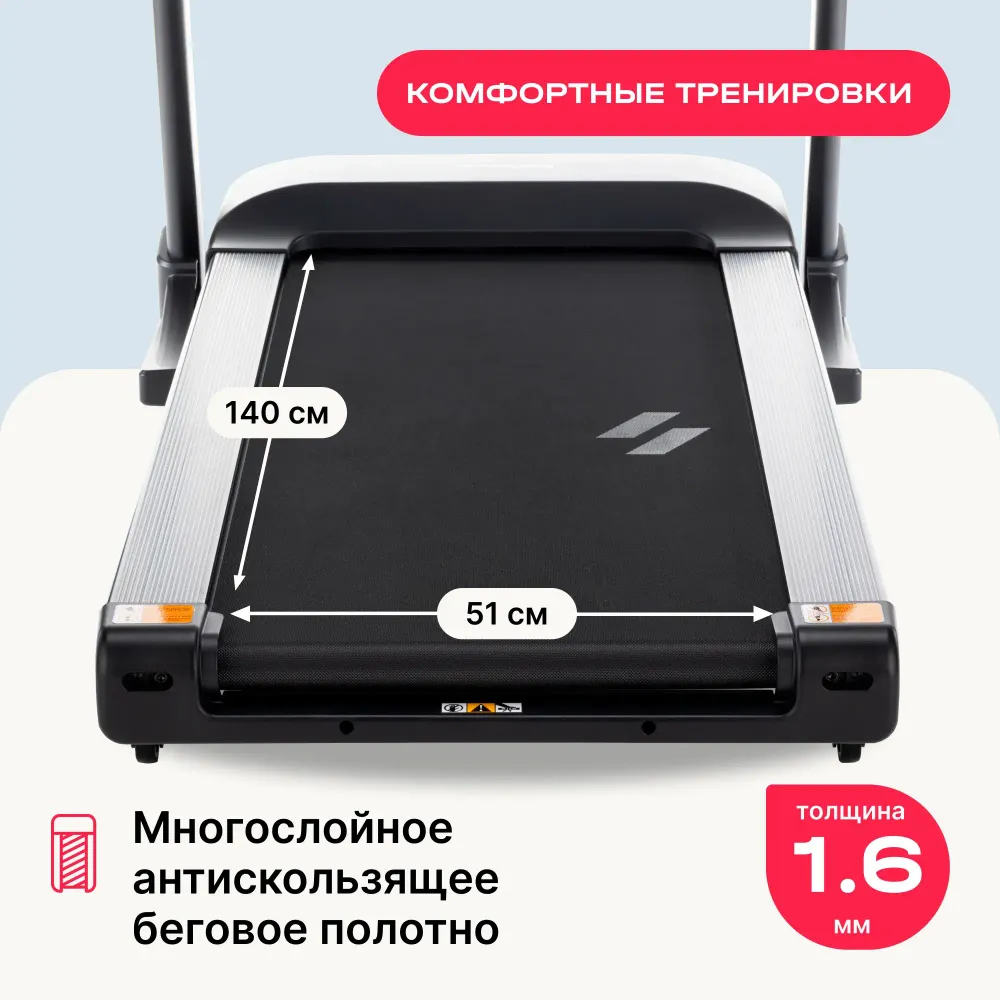 Беговая дорожка SVENSSON BODY LABS PHYSIOLINE SPRINTMASTER B домашняя
