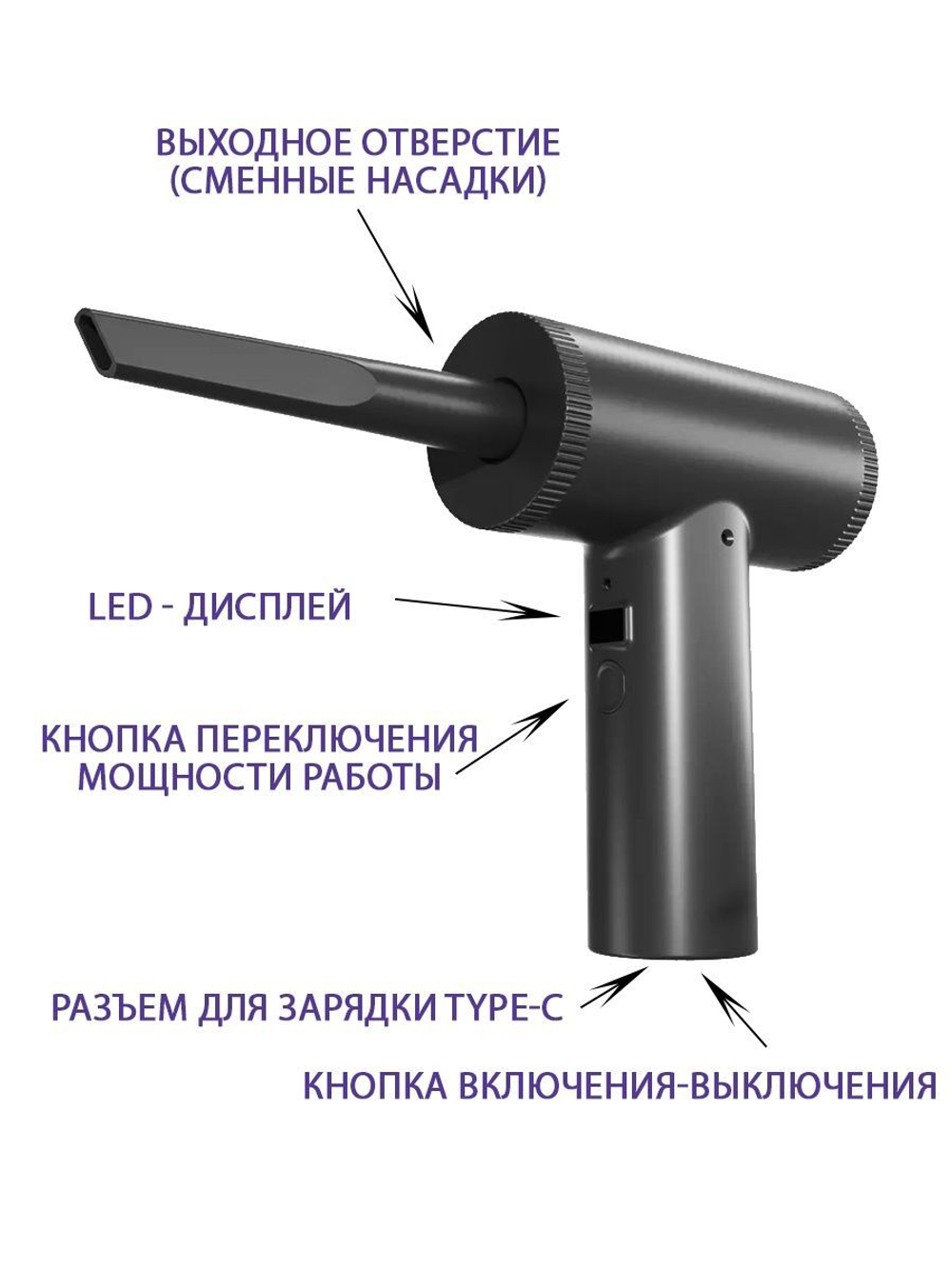Многофункциональный воздушный портативный компрессор/пылесос 2-в-1 90 Вт