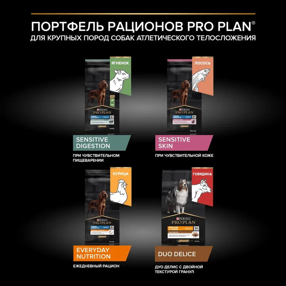 Сухой корм PRO PLAN SENSITIVE DIGESTION для взрослых собак крупных пород с атлетическим телосложением с чувствительным пищеварением ягненок 3 кг