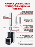Бак теплообменник для бани 8 л, d115, AISI 439 0,5 мм