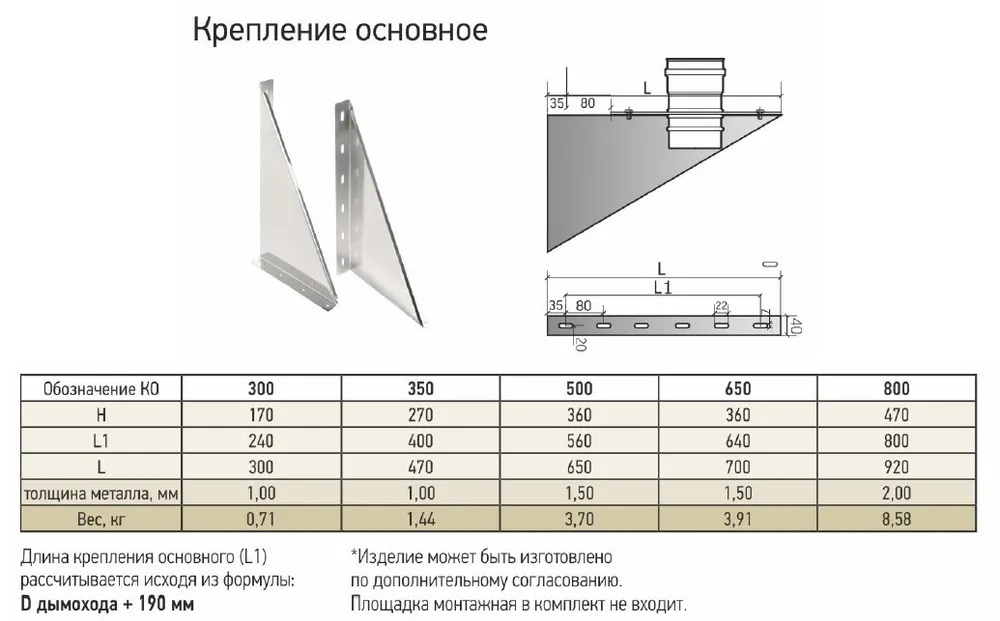 Крепление основное ККО 500