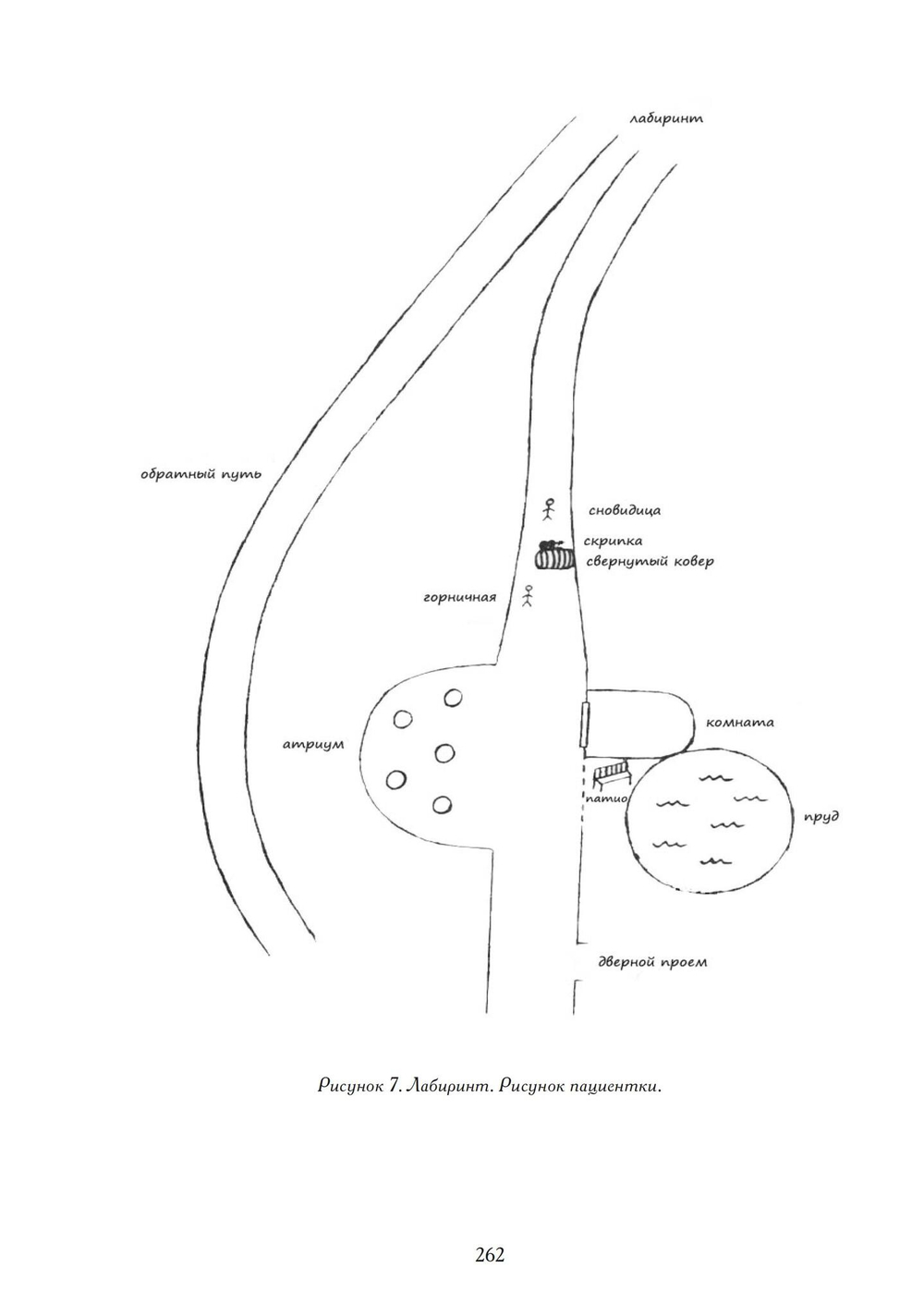 Мифологическое бессознательное (PDF)