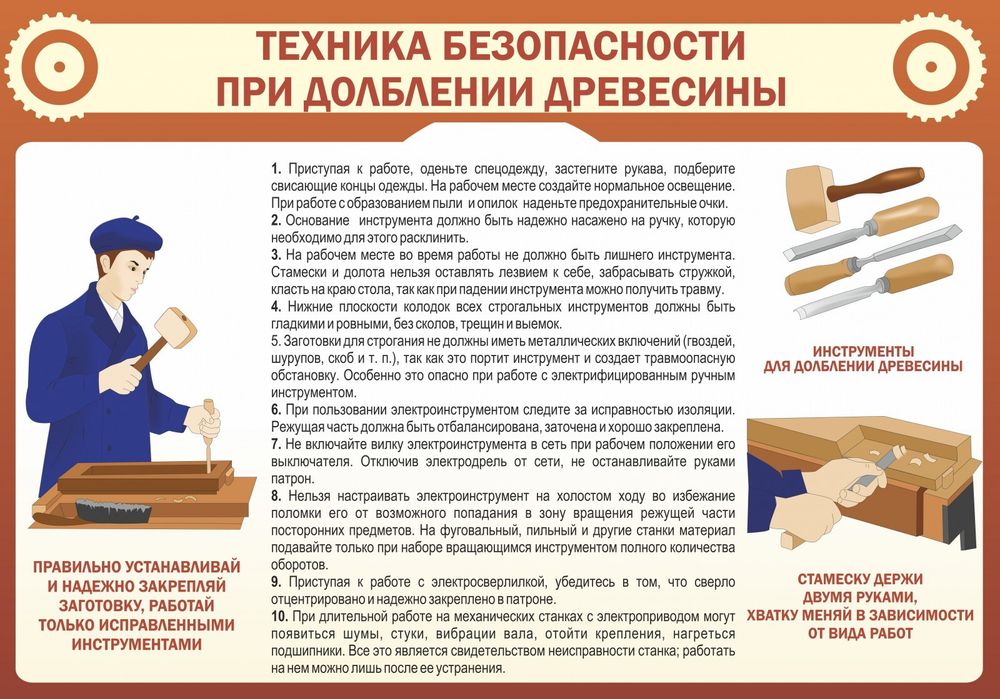 Стенд "ТБ при долблении древесины"