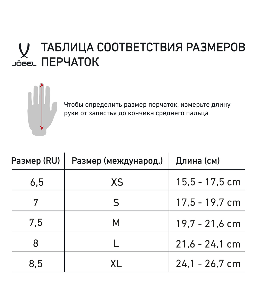 Перчатки зимние ESSENTIAL Fleece Gloves, темно-синий