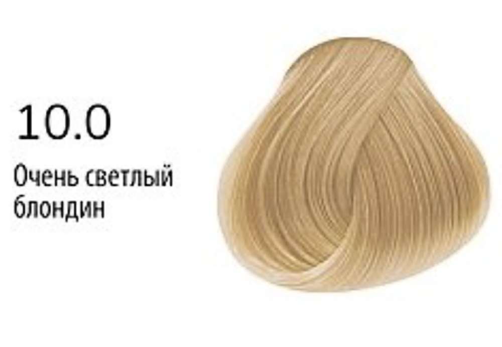 10.0 Краска Концепт Инфинити Лумиа 100мл