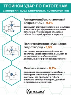 Антисептик для рук и поверхностей 1л