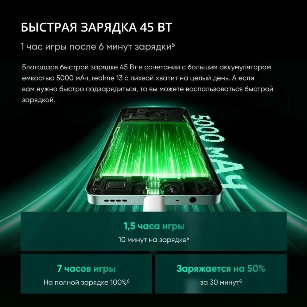 Смартфон Realme 13 5G 12/512GB, Ростест, Android 14, Dark Purple