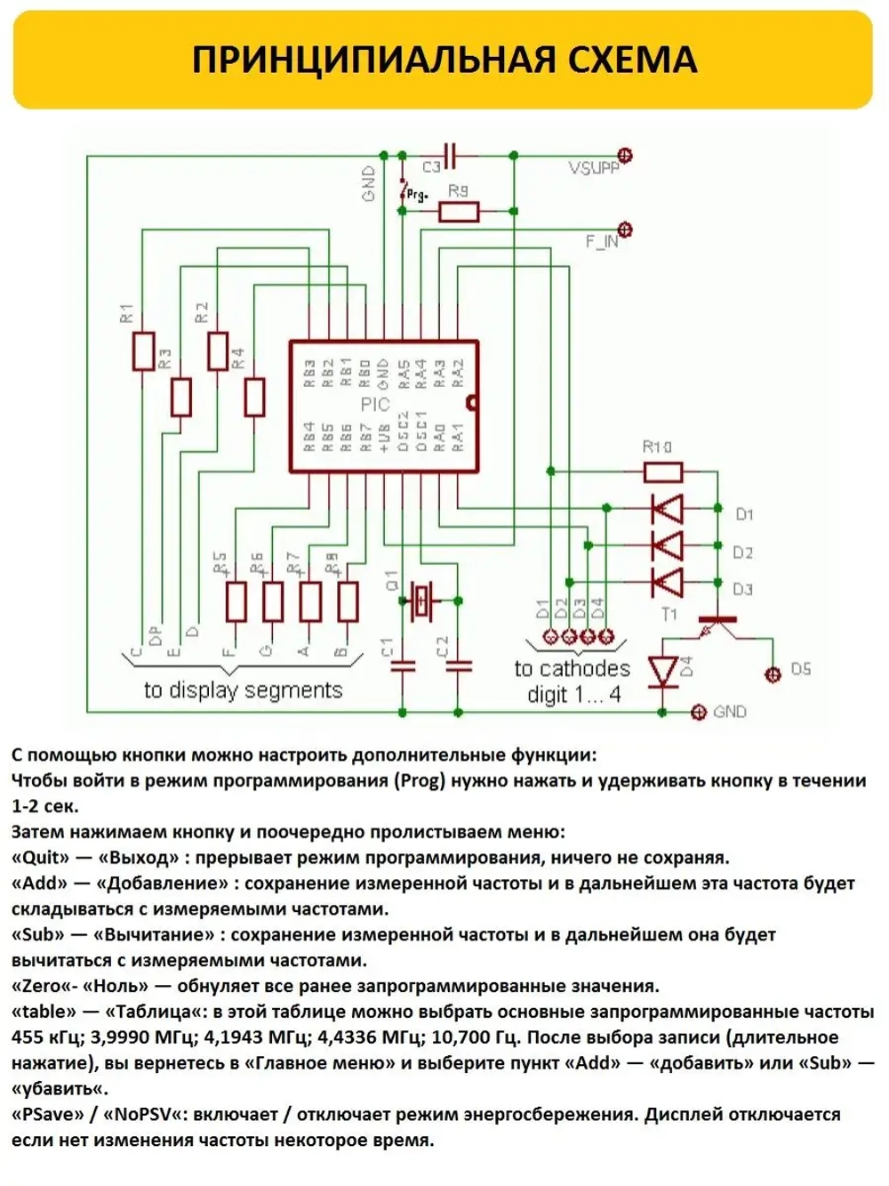 Радиоконструктор автоматический частотомер