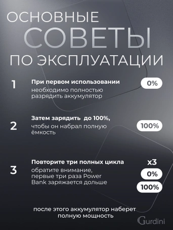 Внешний аккумулятор Gurdini Cube Power 70W GBP-07B 20000 mAh черный