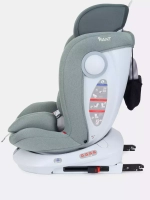 Автокресло Rant Drive Active Line 0/1/2/3 (0-36кг) Green/Зеленый isofix
