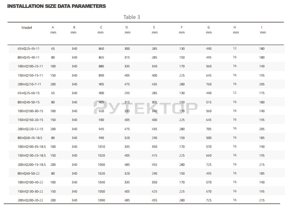 Насос погружной канализационный PURITY 80WQ 40-50-15 A