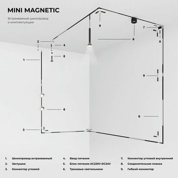 Коннектор угловой внутренний для встраиваемого шинопровода 85178/00 чёрный Mini Magnetic Elektrostandard