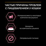 Паучи PRO PLAN DELICATE DIGESTION для взрослых кошек с чувствительным пищеварением индейка в соусе 85г x 26 шт