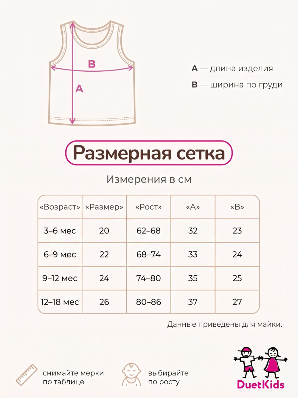 Майки для малышей набор Хиппо