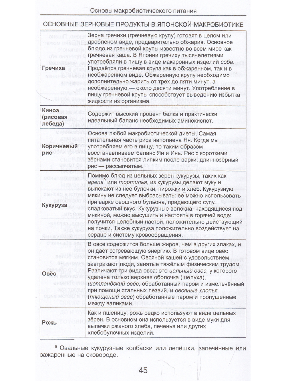 Основы макробиотического питания