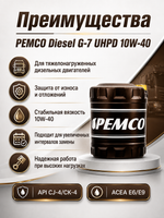 Масло моторн. PEMCO Diesel G-7 UHPD 10W-40 CJ-4/CK-4 ACEA 10л