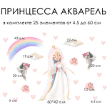Стикеры ПРИНЦЕССА акварель