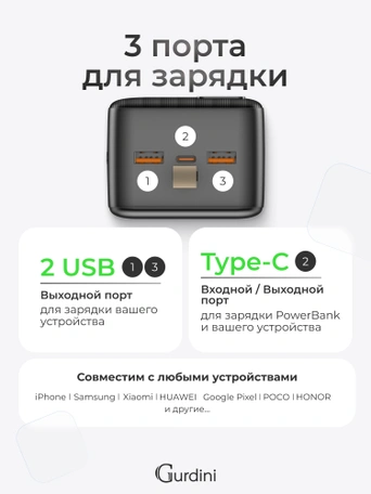 Дополнительный аккумулятор Gurdini Speed Series PD+LCD 22.5W GPPD-04B 40000 mAh Black