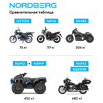 NORDBERG (N3T150) Мотоподъемник подкатной, 136 кг