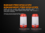 Фонарь Fenix CL26R черный