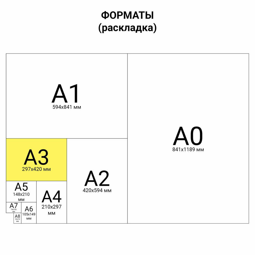 Папка для черчения БОЛЬШАЯ А3, 297х420 мм, 10 л., 200 г/м2, без рамки, ватман ГОЗНАК КБФ, BRAUBERG, 129226