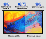 Экран для проектора Hisense Vidda PS100 (100 дюймов)