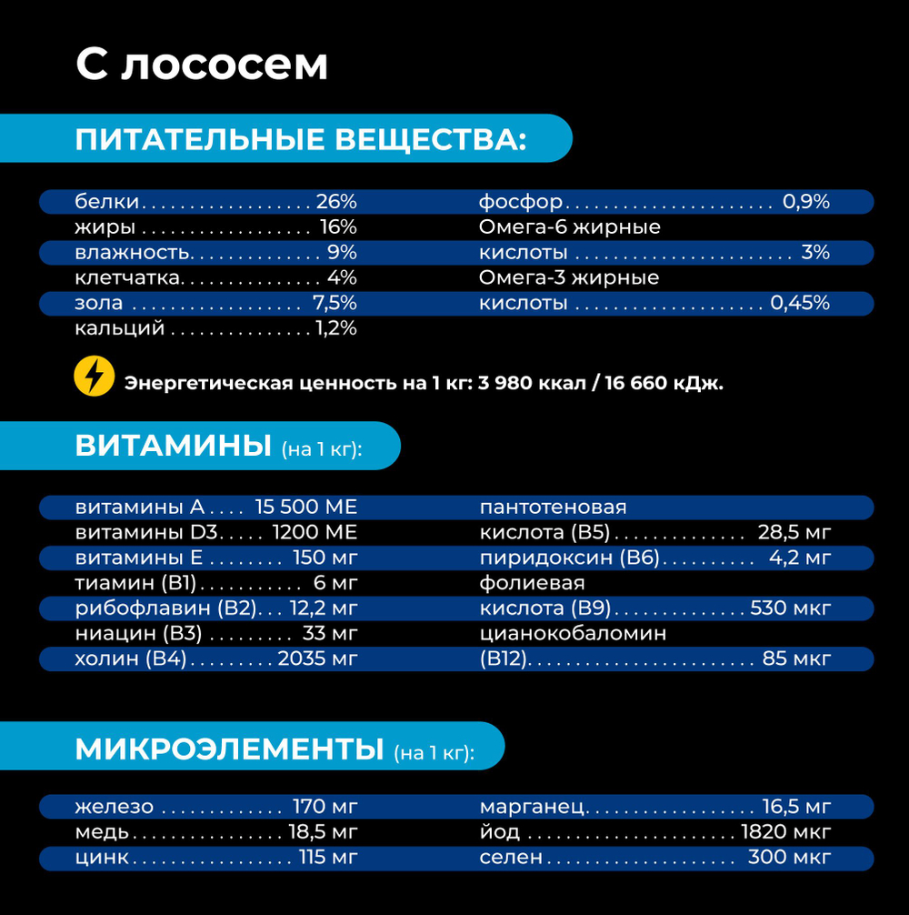 Корм сухой для взрослых собак породы Миниатюрный Шнауцер, с лососем, 2,5 кг, QUATTRO