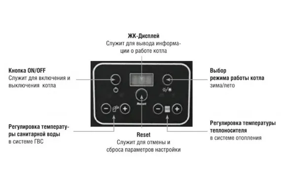 Напольный газовый котел Kentatsu Kobold S-07