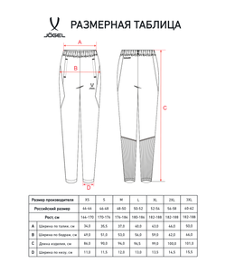 Брюки тренировочные с карманами JÖGEL PREMIER PerFormDRY Training Pants, черный