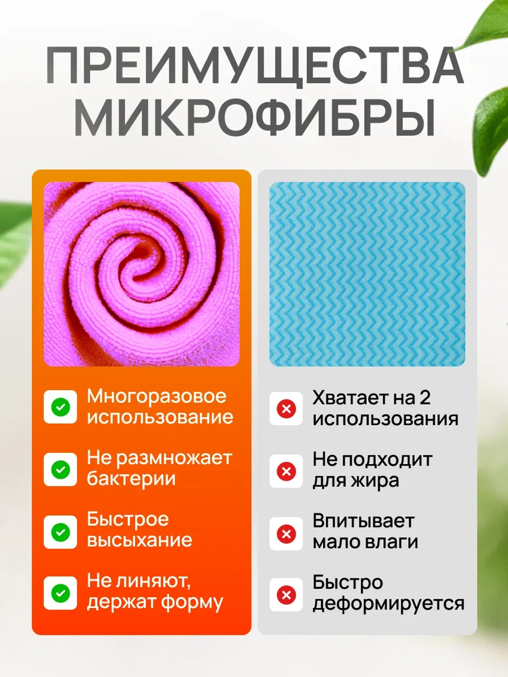 Салфетки для уборки из микрофибры 10 штук