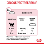 ROYAL CANIN Mother & Babycat Корм сухой для беременных и кормящих кошек; для котят от 1 до 4 месяцев и в период отъёма, 400 г