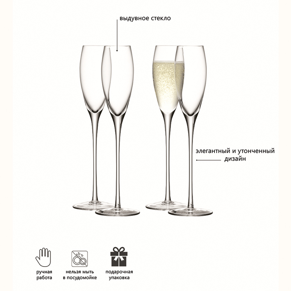 Набор из 4-х бокалов для шампанского Wine 160 мл