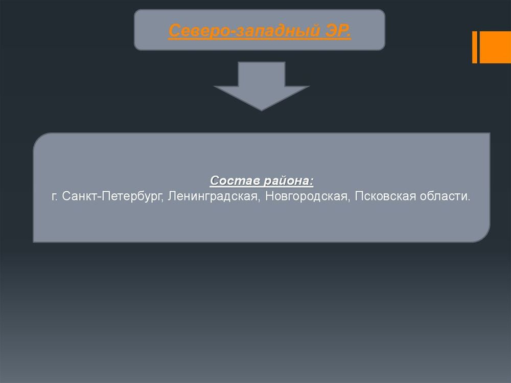 Северный и Северо-Западный экономический район. Социально-экономическая карта — купить по ФГОС | Учебный стандарт Северный и Северо-Западный экономический район. Социально-экономическая карта — купить по ФГОС | Учебный стандарт