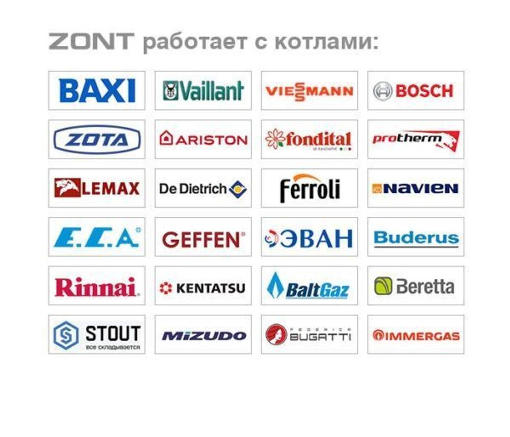 Термостат GSM-Climate ZONT-H1V, ML13213