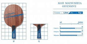 VICTAS KOJI MATSUSHITA SPECIAL