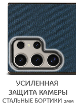 Дизайнерский чехол для SAMSUNG S24 ULTRA с мягкой тканевой поверхностью