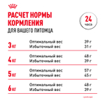 Royal Canin Sensible 33 Сенсибл Корм сухой для взрослых кошек с чувствительным пищеварением в возрасте старше 1 года 15кг