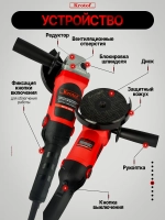 Болгарка электрическая 125 УШМ