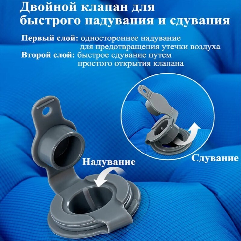 Коврик Naturehike NH19Z032-P FC-10 одноместный спальный(без надувного мешка), артикул NH19Z032-P, цвет Голубой.
