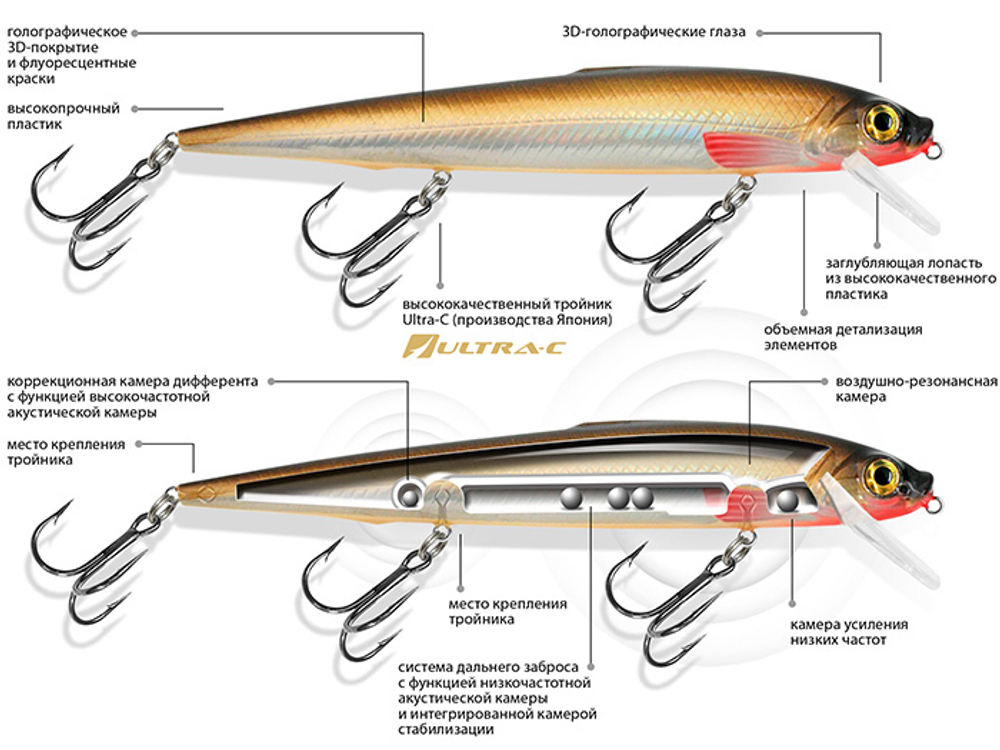 Воблер Минноу ГУСАР 140mm, вес - 24,0g,