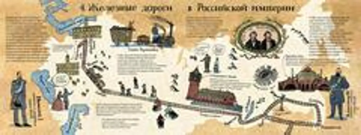 Метро: на земле и под землёй. История железной дороги в картинках