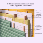 НАНОИЗОЛ (SM) СУПЕРДИФФУЗИОННАЯ ДВУХСЛОЙНА МЕМБРАНА 70м2
