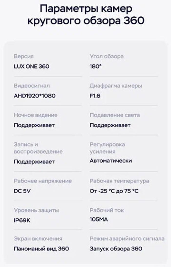 Магнитола для Subaru Impreza 2 GD GG 2002-2007 - Teyes CC3-2K-360 монитор 13" 2K QLED на Android 10, Быстрая, CarPlay, 4G SIM-слот, 4 камеры в комплекте