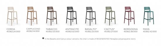 Стул пластиковый барный Cassia Stool бежевый