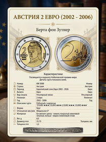 2 евро 2002-2006