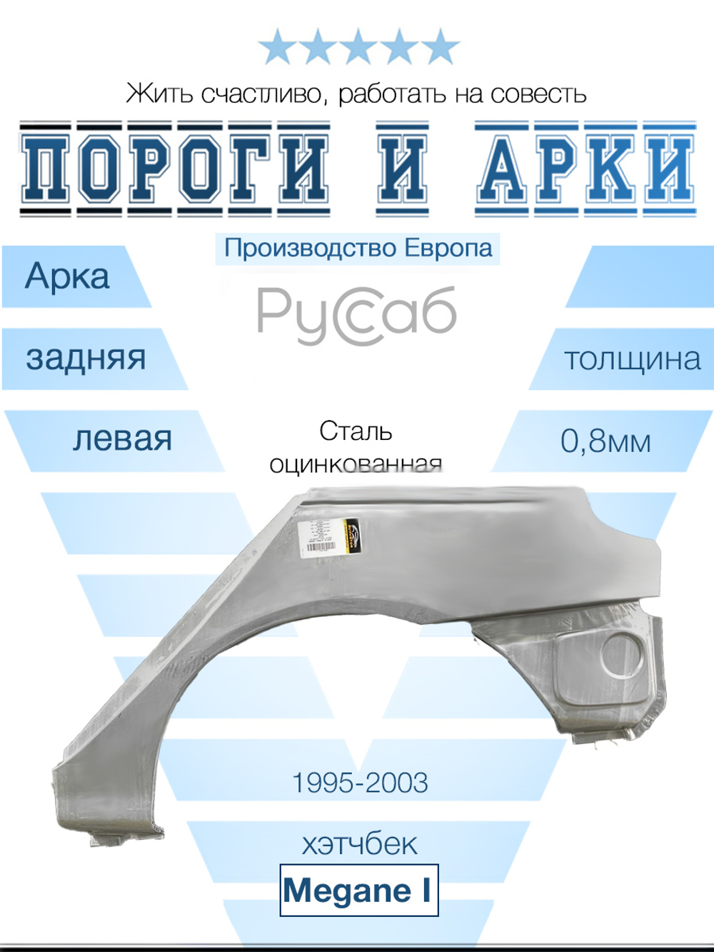 Арка левая Renault Megane I 1995-2003 хэтчбек (Potrykus)