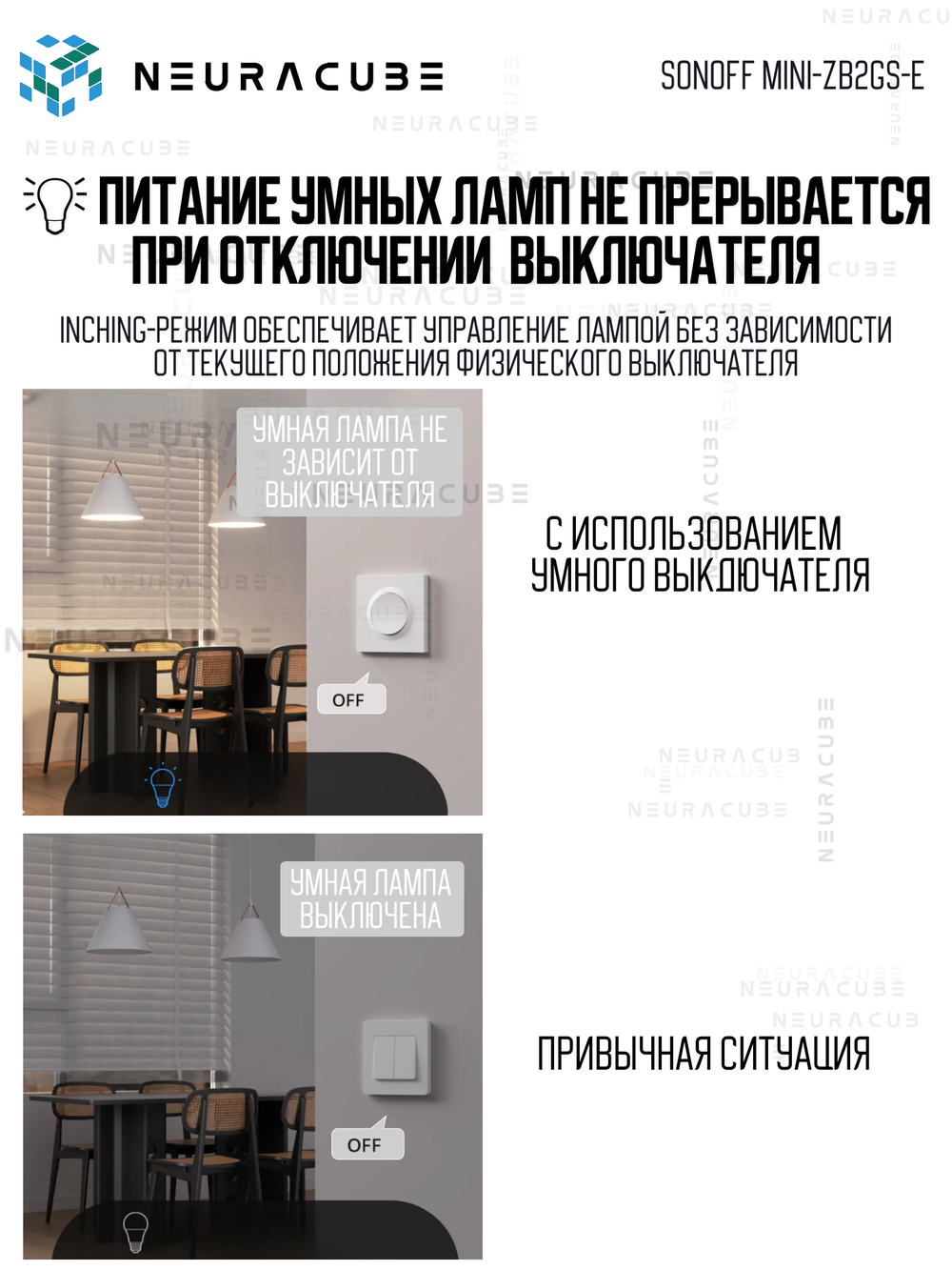 Двухканальный Zigbee выключатель SONOFF MINI-ZB2GS-E (Работает с Алисой, Сбер Салют)